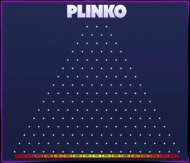 Plinko 게임을 시작하는 방법: 거기에 도달하기 위해 무엇을 해야 할까요?